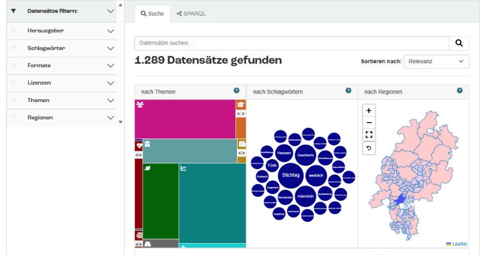 Bildschirmfoto: Daten finden